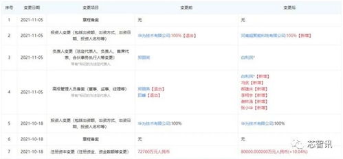 x86服務(wù)器業(yè)務(wù) 華為還是忍痛賣了 intel許可證或已到期